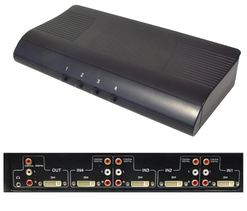 DVI Umschalter Umschaltpult 4-fach mit 5x 24+5pol Buchsen