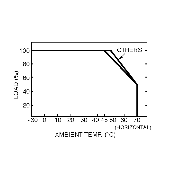 12V-Platinen-Netzteil-ZG2-93-806-00465
