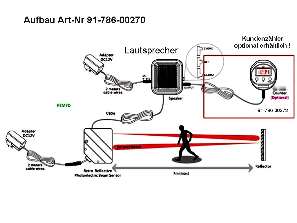 Lichtschranke_Laden_Eingang_91-786-00270_2024_02
