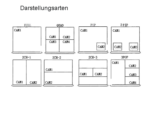 Kamera_Quad_Funktionsskizze-79-224-02634