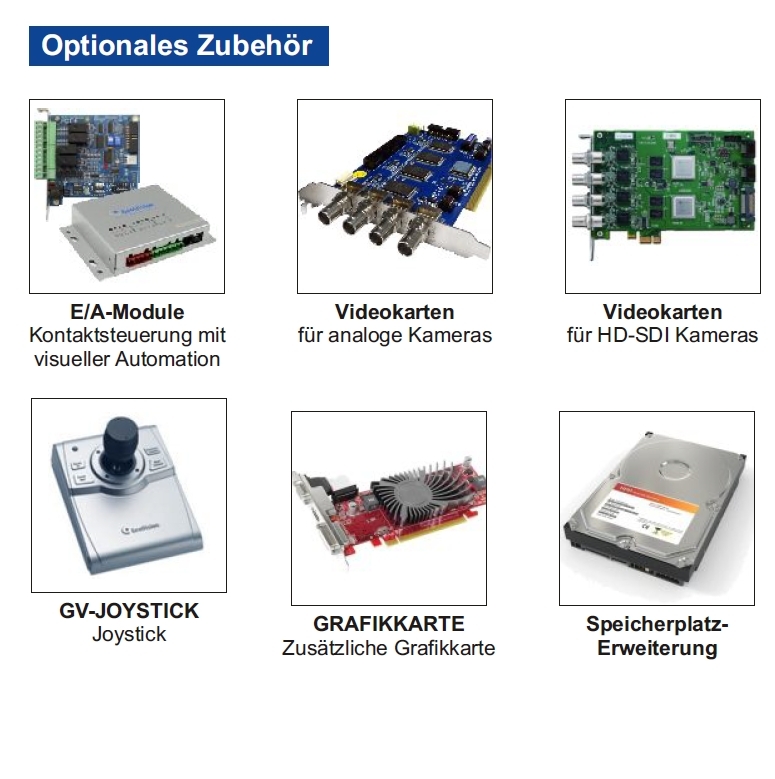 Geovision_NVR_Server_Erweiterung