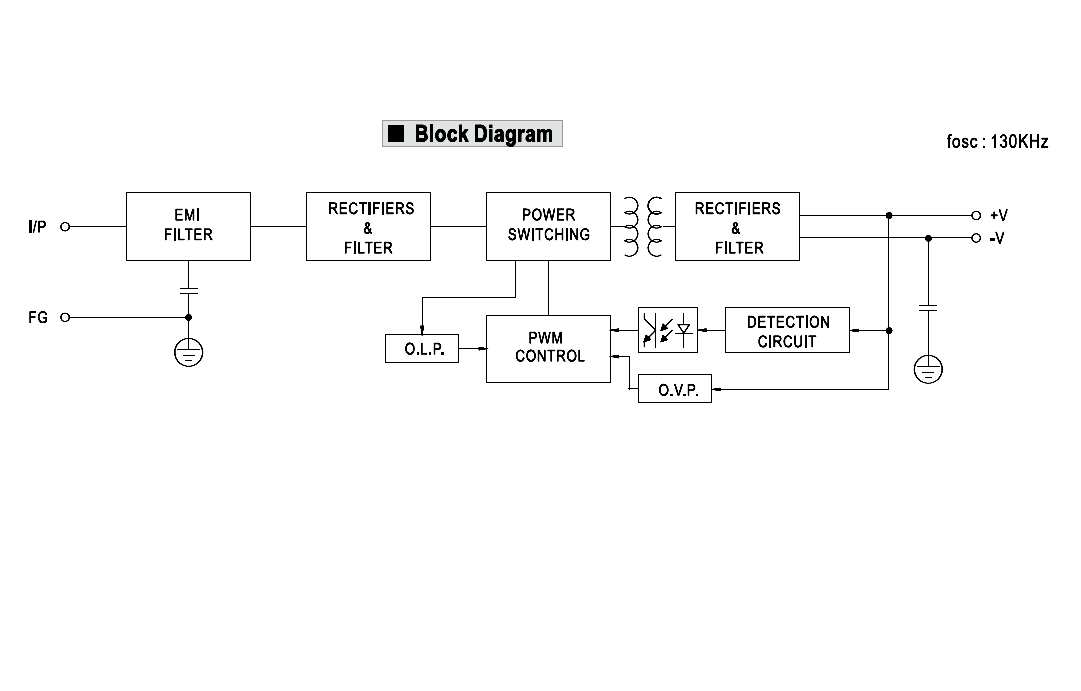 DCDC_Konverter_12V_5A_93-400-00870_2020_N