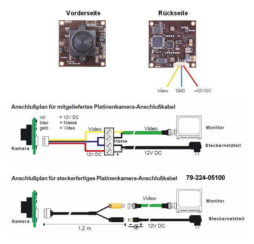 79-224-00715-79-224-05100