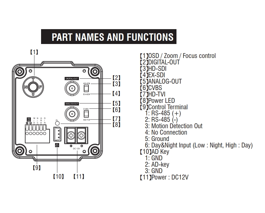 HD_Motorzoomkamera_64-700-04743_B3