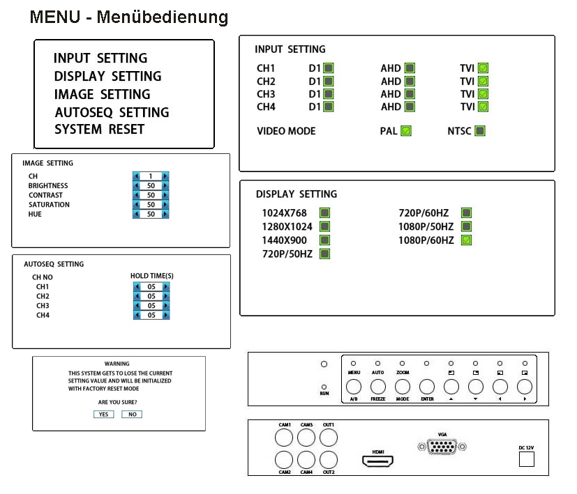 79-224-02637_TVI_AHD_QuadProzesoor_2022