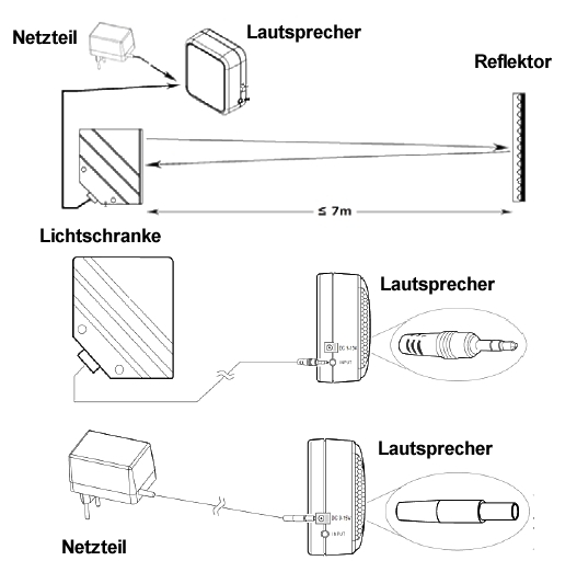Lichtschranke-Eingang-Tuere-91-786-00270