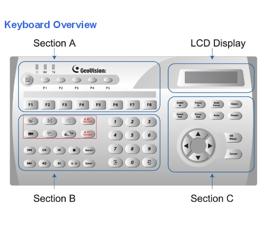 geovision_gv-keyboard_henri-de_79-227-00700_bild400xy6nsOkLycLrj