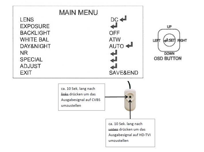 TVI-Fingerkamera-Stiftkamera-64-700-04616-Bild-10QnR20uM9CayBX