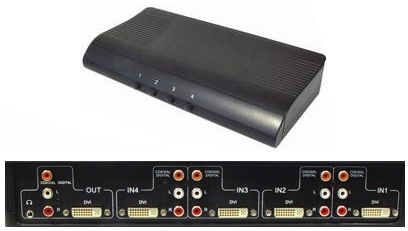 4fach-DVI-Umschalter-53-680-02160_bild9 DVI Umschalter Umschaltpult 4-fach mit 5x 24+5pol Buchsen