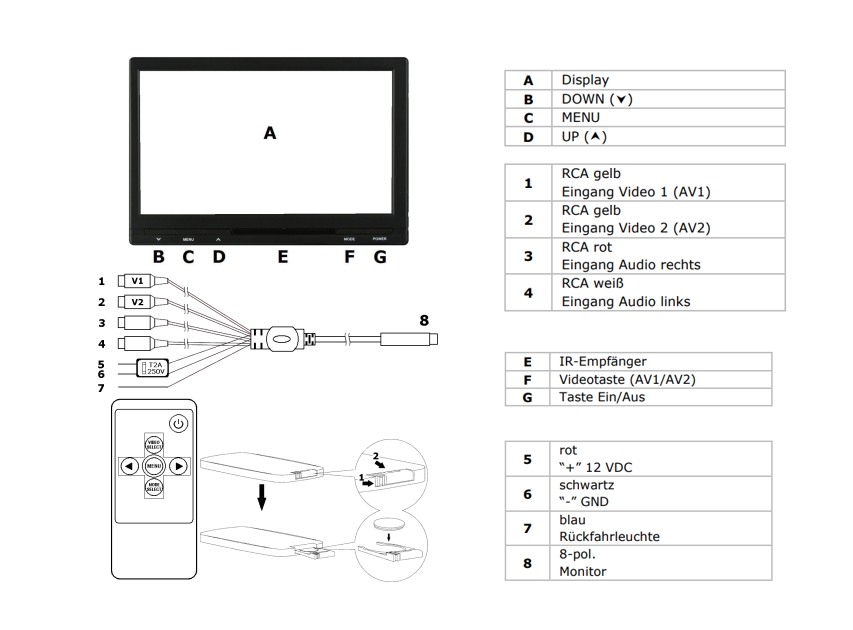 9zoll_Bildschirm_mit_Kameraeingang_79-226-00411_B07