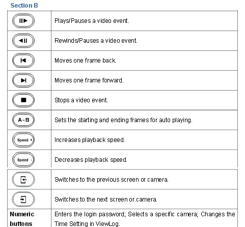 geovision_gv-keyboard_henri-de_79-227-00700_bild403