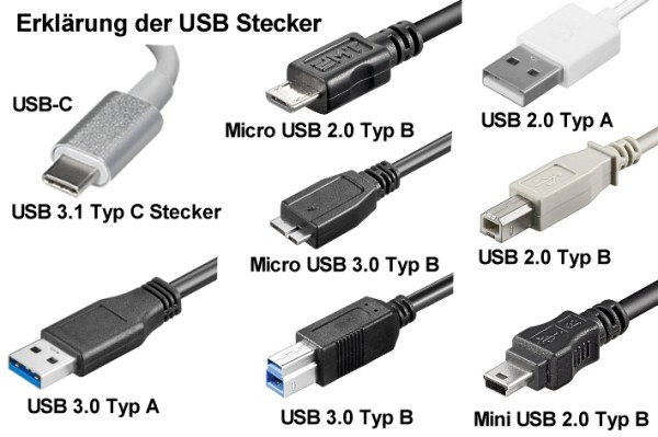 USB-Typen_Erklaert_von_Henri5XPY9EJ2veN4h