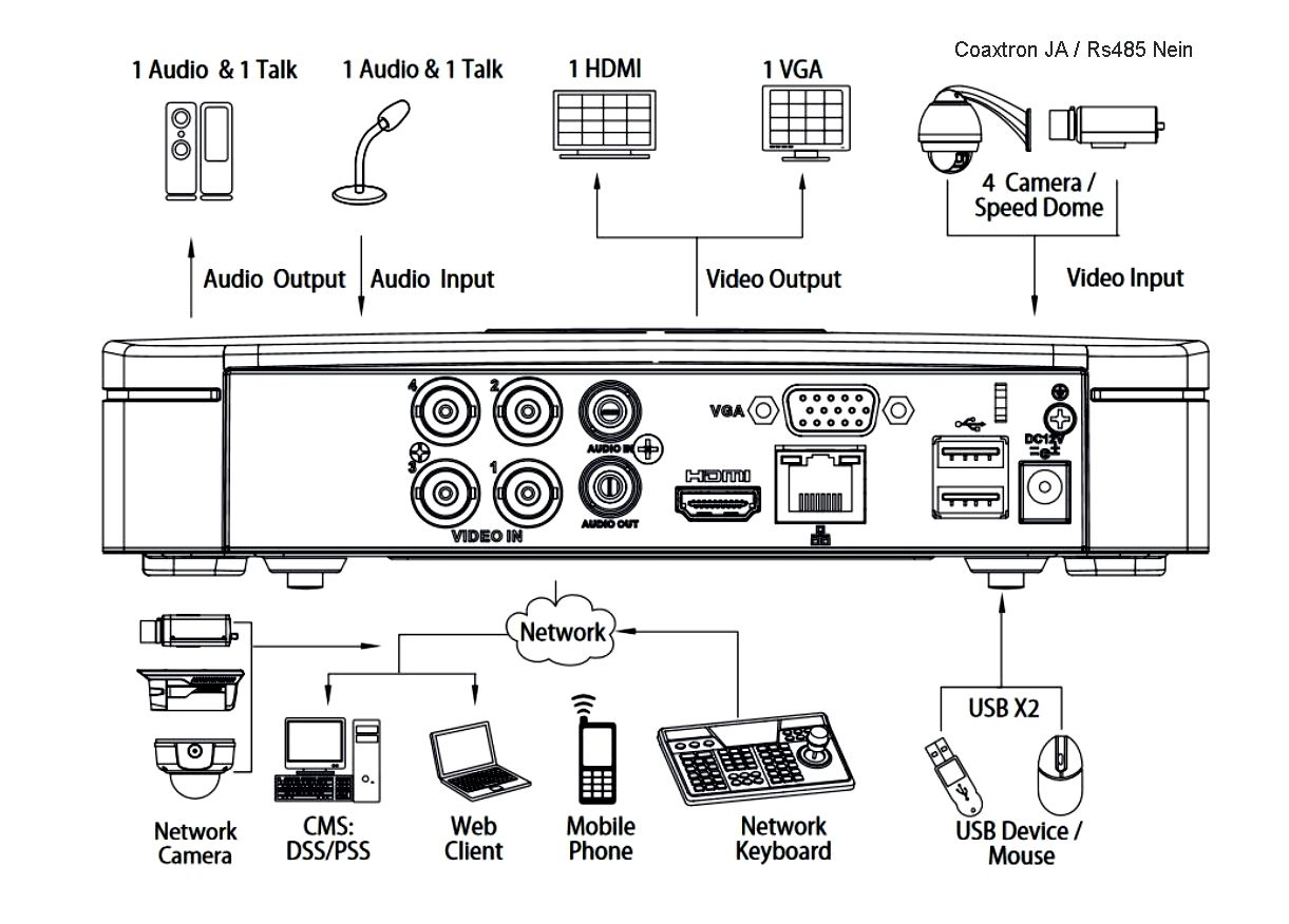Mini_4Kanal_DVR_64-700-17990_RS9mKf0ONKTgCLi