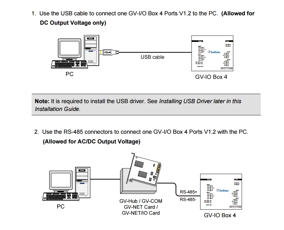 Geovision-IO-Box-4xIN-4xOut-RS485-USB-79-227-01110-B5