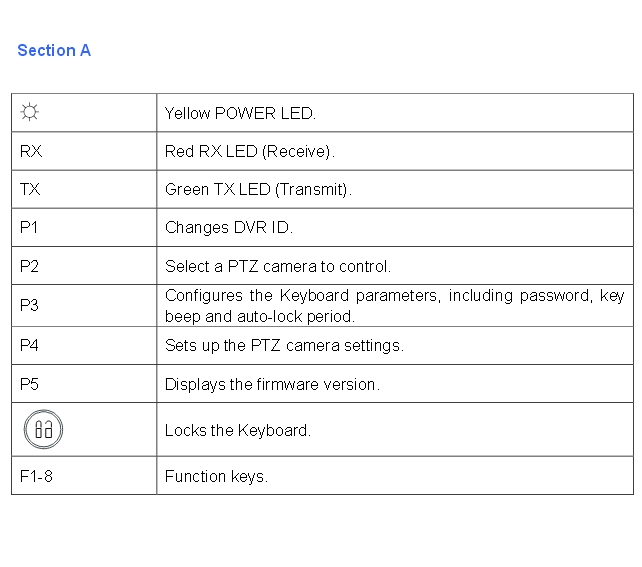 geovision_gv-keyboard_henri-de_79-227-00700_bild401DxmXBCsr9ZCDy