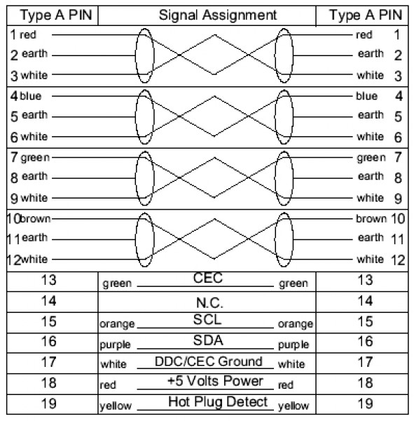 HDMI-Kabel-HighEnd-Premium-Serie-2018CHpAZozFf4rc2N