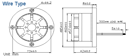 be803347cdf661e40f3917dac0ccceef