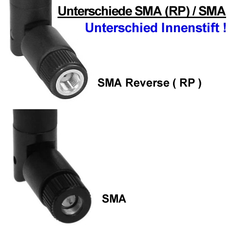 Unterschied-SMA-und-SMA-Reverse