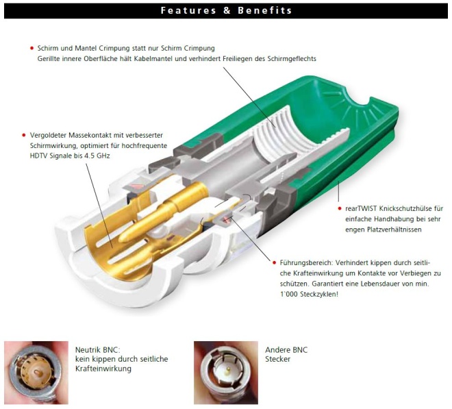 bnc-Stecker-fuer-HD-Signale