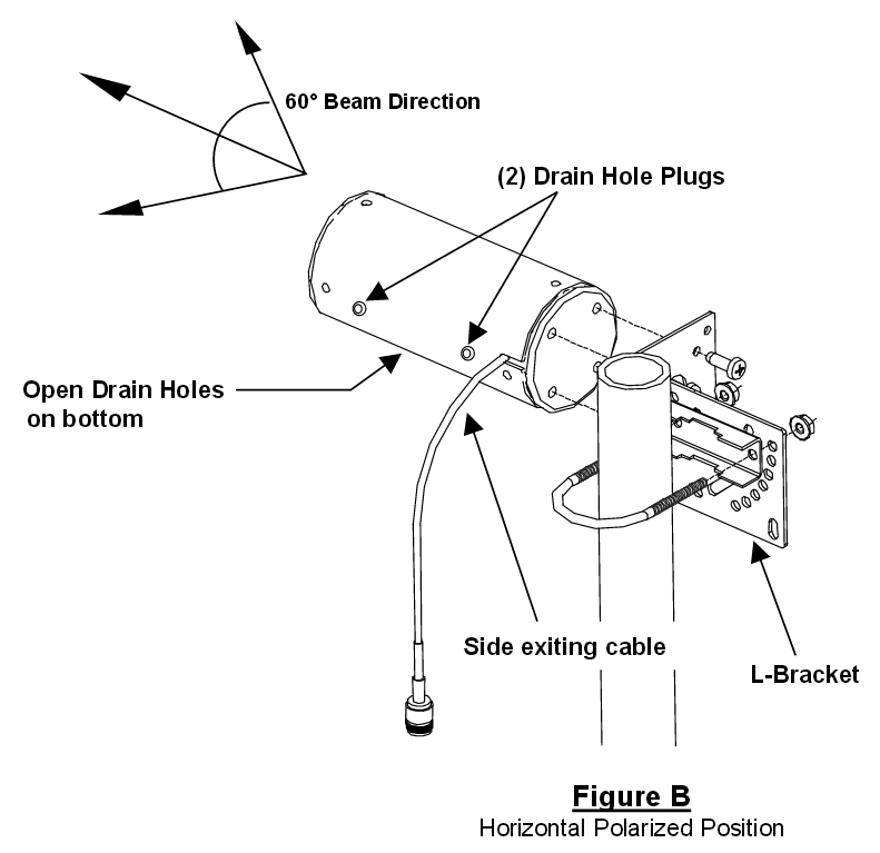WLAN-Antenne-Yagi-78-375-00275-MM